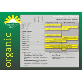 Organically Done Roses & Flowers (3-6-3) 8 lbs