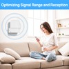 Metal Wall Mount for eero Max 7 Mesh Wifi Router