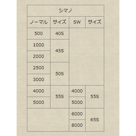 Hedgehog Studio/hezzihoggusutazio Spool Case/Spinning Reel for