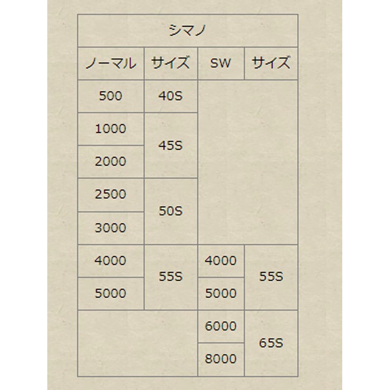 Hedgehog Studio/hezzihoggusutazio Spool Case/Spinning Reel for