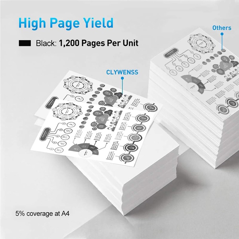 CLYWENSS 071 Toner Cartridge (Indicate Toner Level) Replacement for Canon