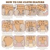 Mama Koala 3.0 Pocket Cloth Diapers for Babies with AWJ