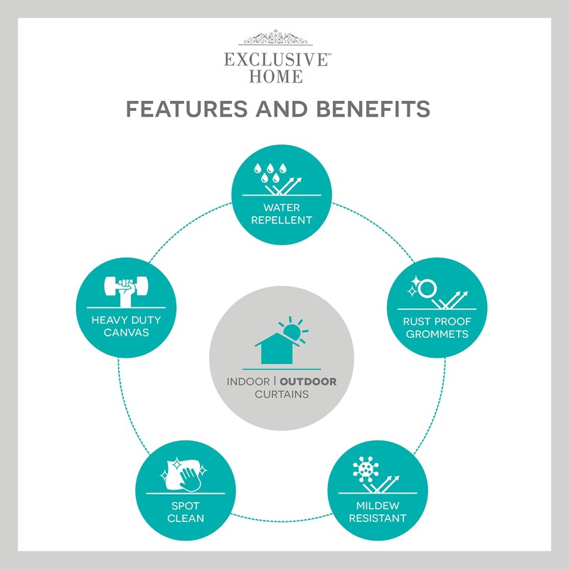 Exclusive Home Curtains Biscayne Panel Pair, 54x108, Navy