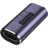 USB C Coupler 40Gbps, USB C Female to Female Adapter