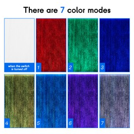 Fiber Optic Fabric,Led Accessories,Led Fiber Optic Mesh Lights for Quilting Sewing Clothes,Fabric with Changeable 7 Colors for DIY Luminous Festival Rave Partyaccessories. (White, 7.87in x 5.9in)