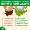 Matcha Supergreens Blend – Ceremonial Green Tea Powder with Spirulina,