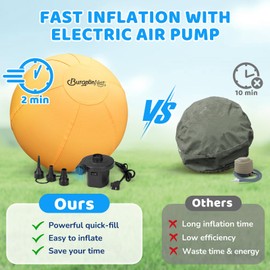 BurgeonNest 18'' Herding Ball for Dogs with Electric Air Pump for Quick Inflation, Outdoor Dog/Horse Toys for Small/Medium Breeds, Training Ball for Australian Shepherds, Border Collies-Yellow
