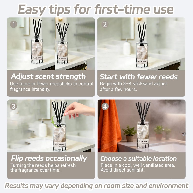 SCENTORINI Reed Diffuser Oil Refill, Clean Musk Diffuser Oil 6.76