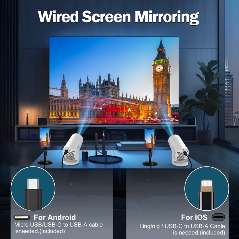 Geylnxng Wireless Mini Projector with WIFI 6 and Bluetooth, 4K