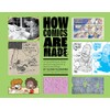 How Comics Are Made: A Visual History from the Drawing