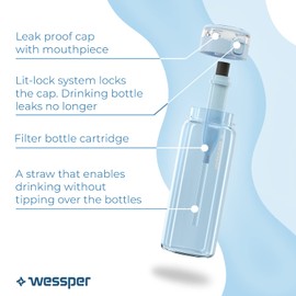 Wessper Water Filter Bottle 680 ml Blue Tritan Drinking Bottle BPA Free Water Bottle with Filter Bottle Outdoor + Activated Carbon Filter Straw Water Filter Water Filter Bottle Sports Water Filter