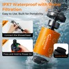 Portable Shower for Camping, Rechargeable Portable Shower Pump with LED