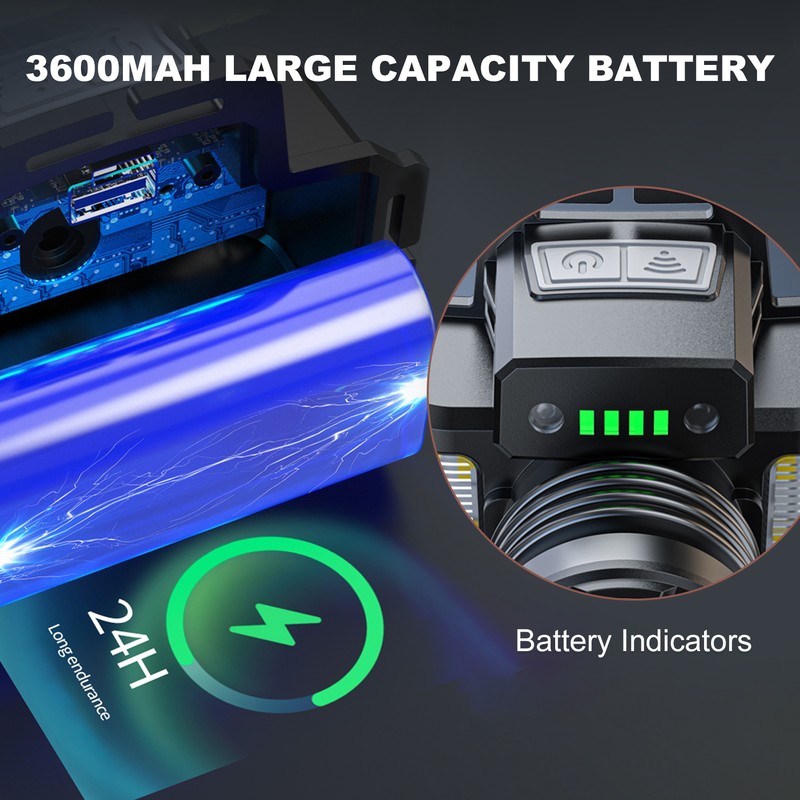 LED Headlamp with Motion Sensor Waterproof USB Rechargeable Headlight Zoomable