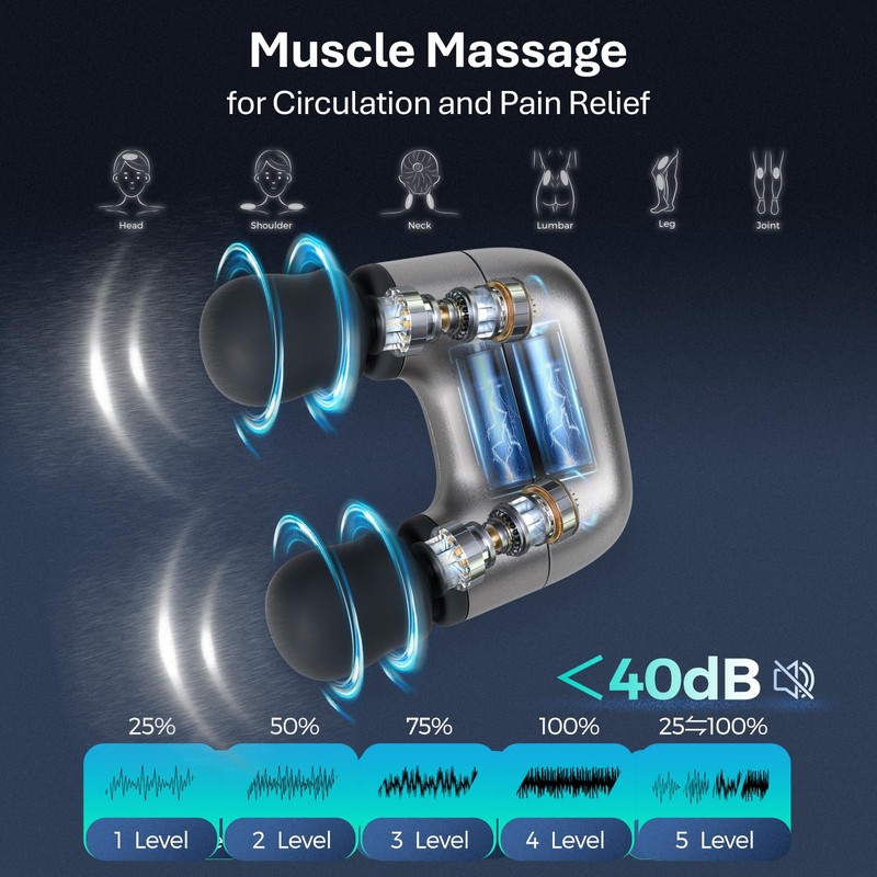 eemol Small Back Massager Travel Massage Gun Vibrating-GEN.2.0