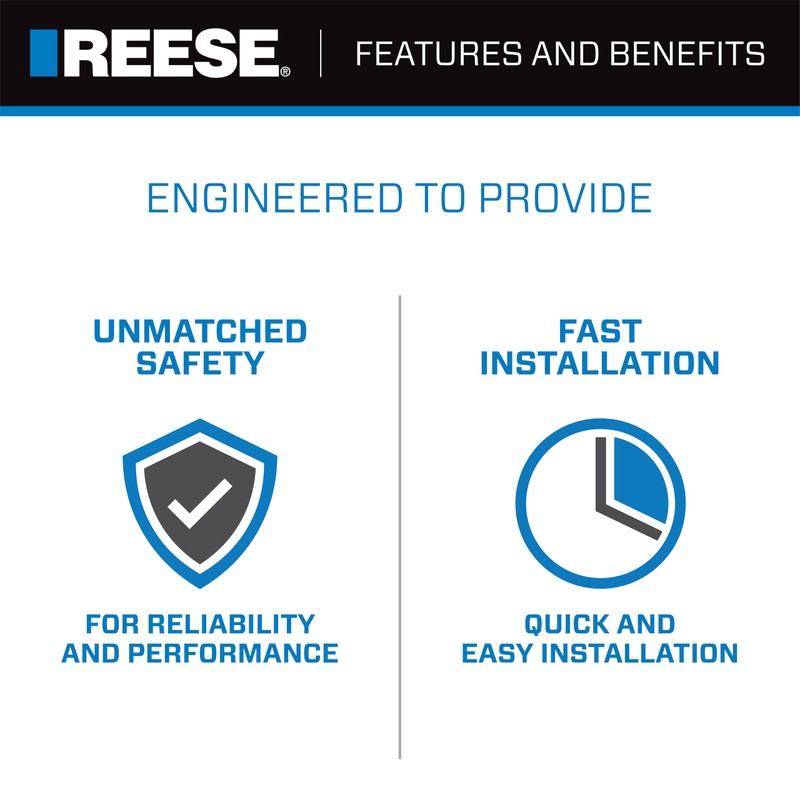 REESE Towpower 83002 Fifth Wheel Lube Plate, 10 Inch Round,