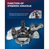 KAX Front Steering Knuckle & Wheel Bearing Hub Assembly Replacement