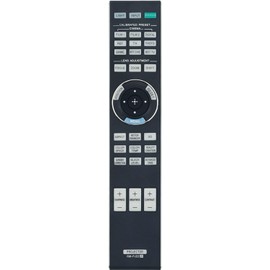 Can-Meageren RM-PJ22 Compatible Projector Remote Control for Video Projector VPL-HW50ES VPL-HW55ES VPL-VW1000ES sub Remote Commander RM-PJ25 VPL-HW40ES