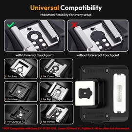 ULANZI SL02 Camera Flash with Video Light, GN8 6500K Mini Flash Speedlite, 4 Power Levels, Compatible with Sony ZV-1/ZV-E10/Canon/Nikon/Fuji/Panasonic/Leica/Olympus, Not Fits Sony ZV-1F