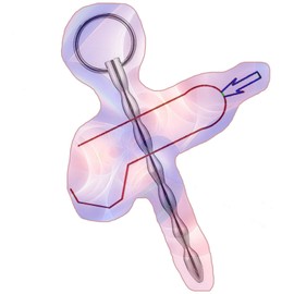 Metal Exploration Rod for Men, Popular Stainless Steel Sounding Rod -USLB01