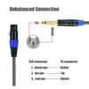 Ihurllu Unbalanced 1/4" TS Mono to XLR Female Microphone Cable,
