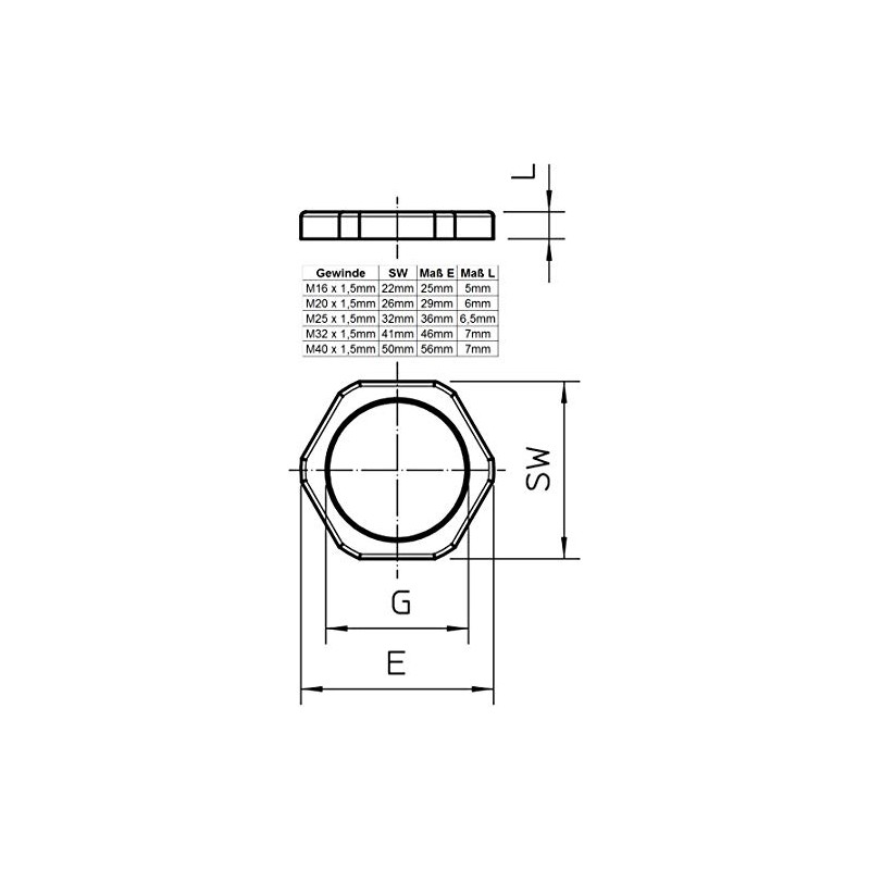 OBO Bettermann Locknut 116 M40 LGR PS, M40 x 1.5