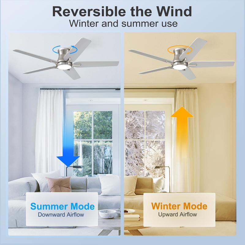 POCHFAN 52 Inch Ceiling Fans with Lights and Remote, Brushed