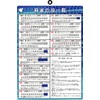 FlyingEgg Mahjong Points Table Role List A4 Pad [For Beginners