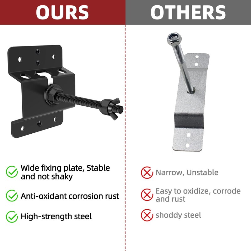 Spare Tire Mounting Bracket Rack for Enclosed Trailers,Spare Tire Holder