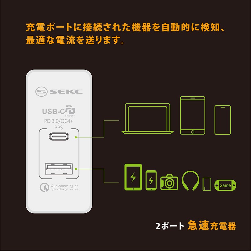 SEKC USB-C PD 3.0 / QC4+ PPS 30W Compatible, USB-A