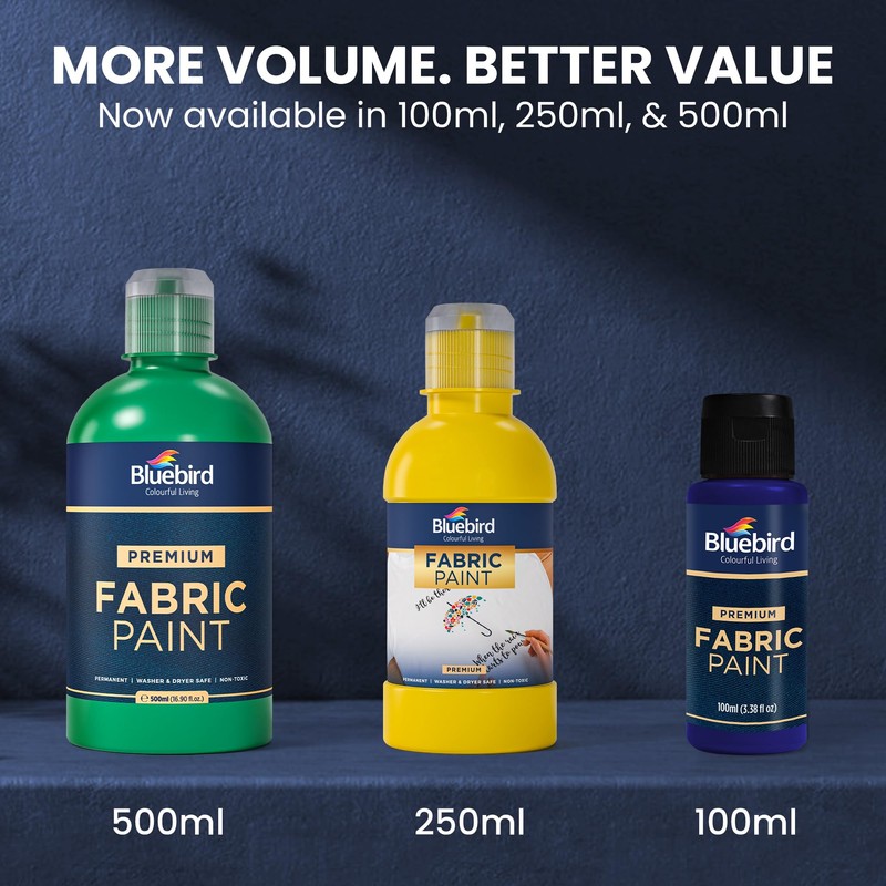 BLUEBIRD Fabric Paint, Pthalo Blue, 3.4 Fl Oz, Permanent Fabric