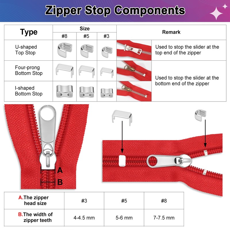 MAPVOLUT 280-Piece Universal Zipper Repair Kit - Fix Jackets, Luggage,