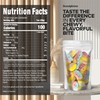 Bubs Swedish Candy Mix (1 LB, Fruity, Sour, Sweet, Dizzy)
