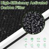 Sinnya Europa Air Filter Replacement Compatible with Afloia Europa Air