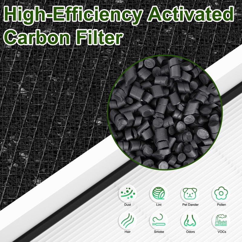 Sinnya Europa Air Filter Replacement Compatible with Afloia Europa Air
