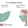 SONARIN Ergonomic Baby Hip Seat, Multifunctional, Lightweight, Adjustable Waist Stool,