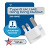 Ceptics UK, Hong Kong, Ireland, UAE Travel Plug Adapter (Type