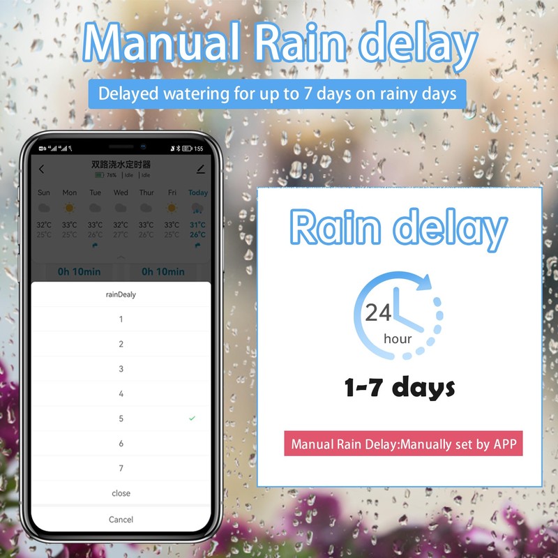GIEX WI-FI 2-Zone Irrigation Timer, Intelligent Garden Irrigation Controller for