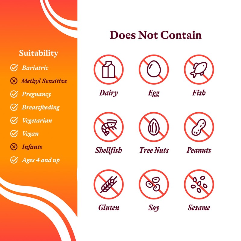 Seeking Health B Complex Plus - Vitamin B Complex Supplement