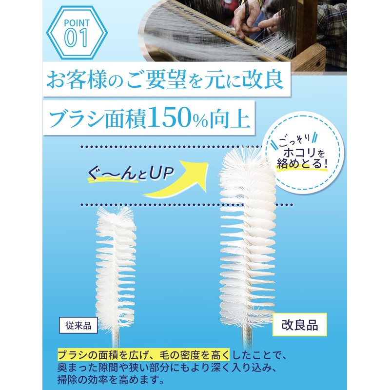 Kozlife AXW22R-9DA0 Cleaning Brush, Compatible with Panasonic, Sharp Compatible, Drum