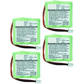 Synergy Digital Dog Collar Batteries, Works with SportDOG WetlandHunter SD-2000 Camo Dog Collar, Combo-Pack Includes: 4 x SDDC-H1135 Batteries