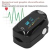 Infrared Measurement OLED Fingertip Pulse Oximeter Blood Oxygen Saturation Monitor