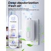 Plug In Negative Ion Air Purifiers Quiet Air Freshener for
