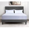 Fitted Sheet Extra Deep Pocket 16 inch (40cm) Bedding Easy