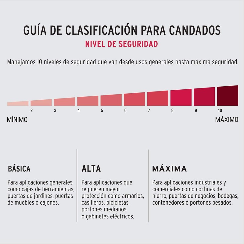 Hermex CB-10C, Candado de cable con combinación, 10 mm X