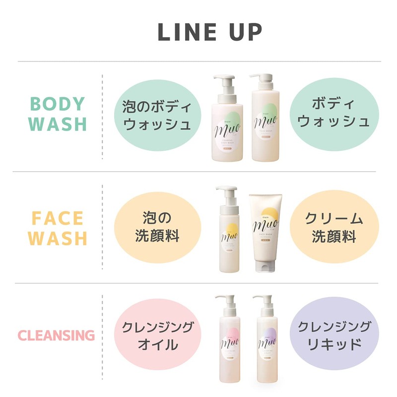 muo cleansing oil 170ml