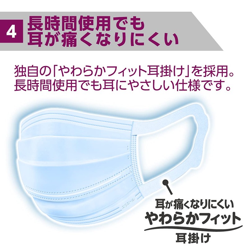 Elleair (Made in Japan, Non-woven Fabric), Zutto (Hyper Block Mask),