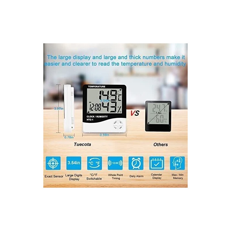 JKU 2-Pack Medidor Digital De Humedad y Temperatura Termometro Ambiental