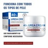 Crema Para Tartas Agrietadas Con 40 Por Ciento De Urea,