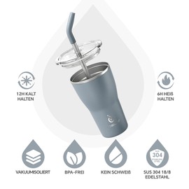 Ideus Isolierbecher 14oz (420ml), Doppelwandige Kaffeetasse Edelstahl Kaffeebecher Reisebecher mit auslaufsicherer Abdeckung und Stroh, geeignet für heiße und kalte Getränke (Classic Grau)