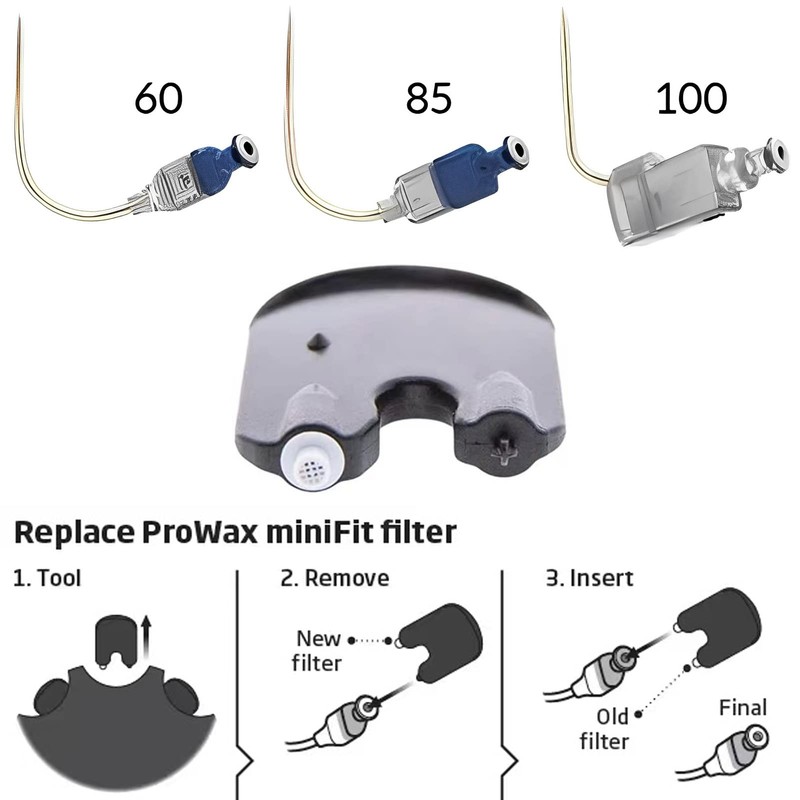 for Oticon ProWax MiniFit, Oticon Hearing aid Supplies 5 Packs/30